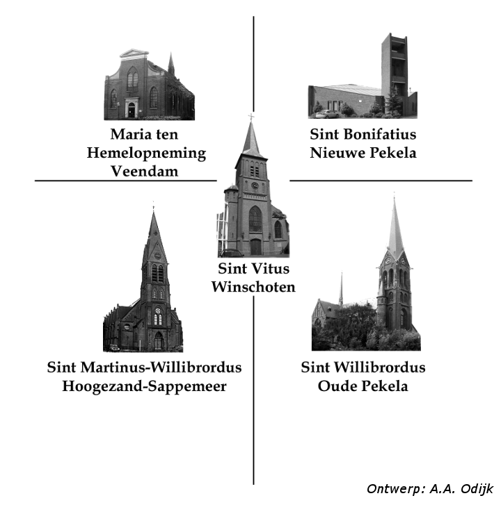 H. Norbertusparochie Oost-Groningen